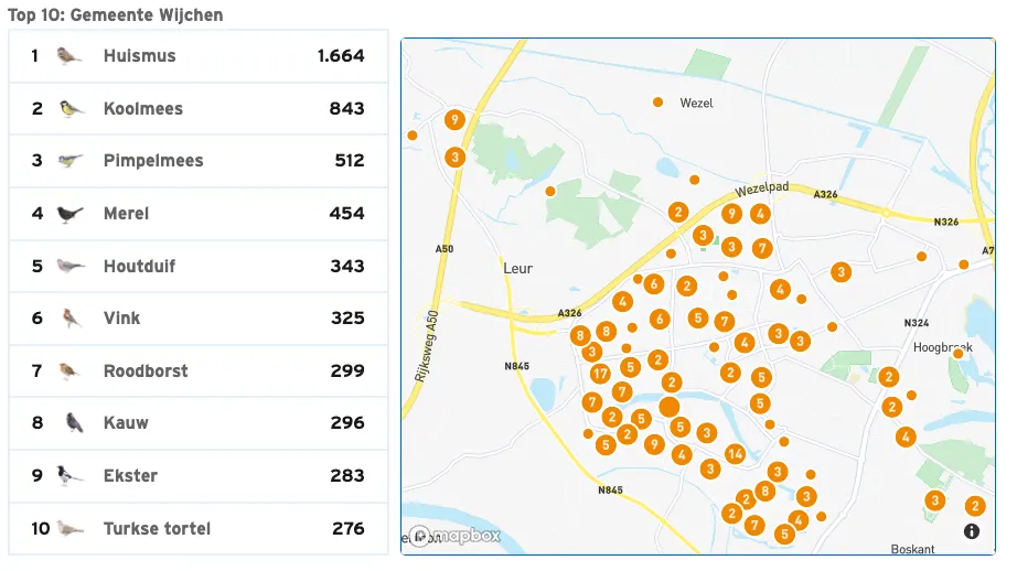 schermafbeelding 2022 01 21 om 135900