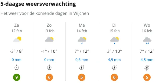 schermafbeelding 2022 02 12 om 163052