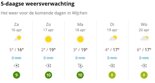 schermafbeelding 2022 04 16 om 163330