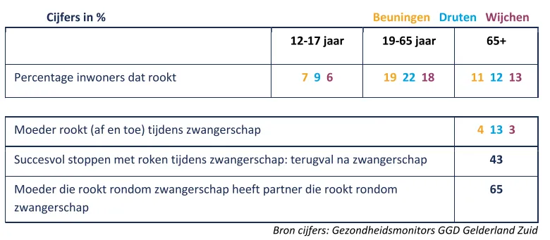 schermc2adafbeelding 2022 11 20 om 142918