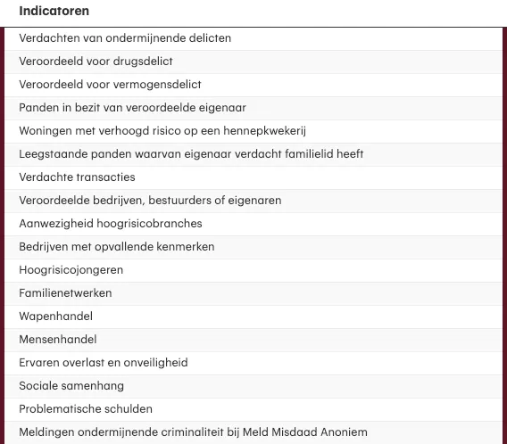 schermc2adafbeelding 2022 12 13 om 105635