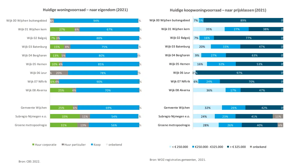 schermc2adafbeelding 2023 04 11 om 173956