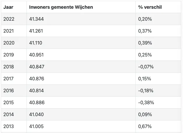 schermc2adafbeelding 2023 04 21 om 160409