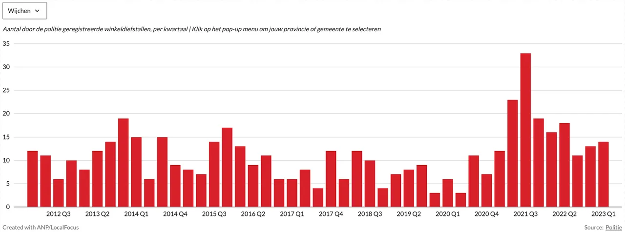 schermc2adafbeelding 2023 05 02 om 100212