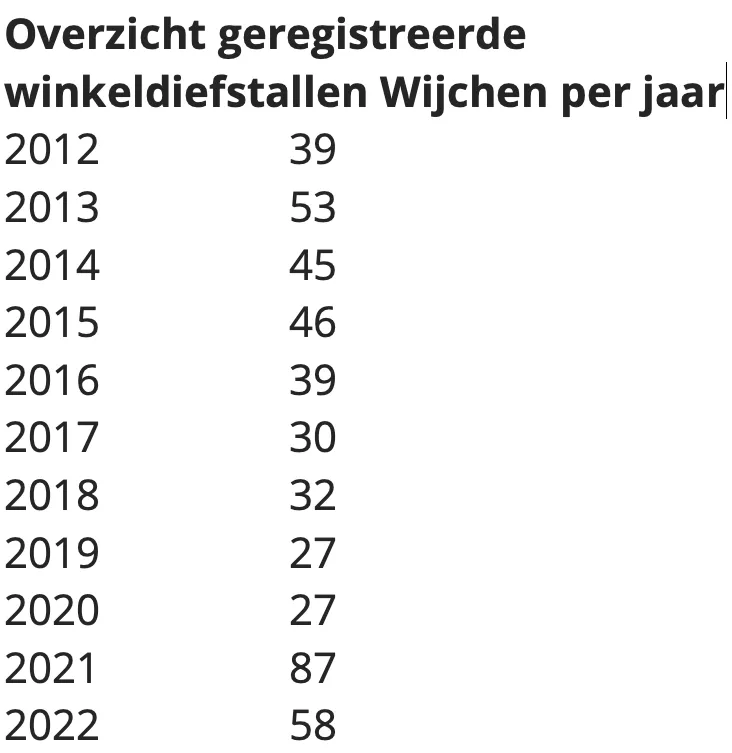 schermc2adafbeelding 2023 05 02 om 101159