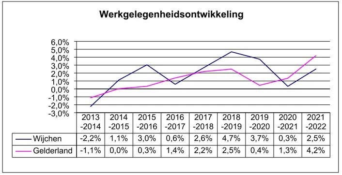 schermc2adafbeelding 2023 05 16 om 111454