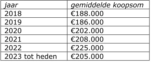 schermc2adafbeelding 2023 05 19 om 165013