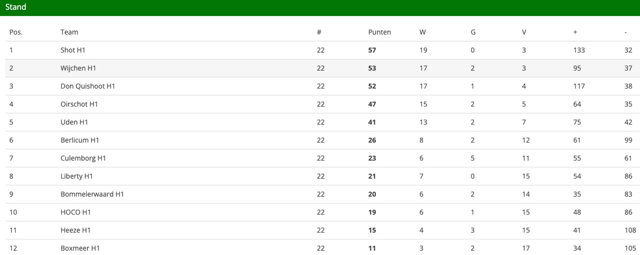 schermc2adafbeelding 2023 06 19 om 000531