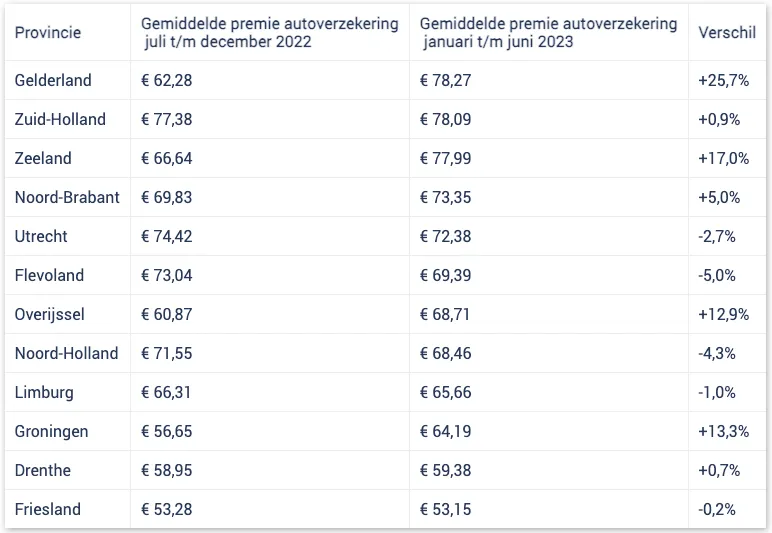schermc2adafbeelding 2023 07 26 om 174824