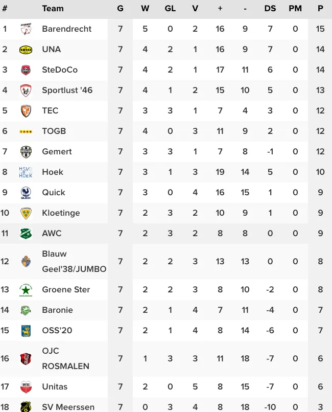 schermc2adafbeelding 2023 10 01 om 225501