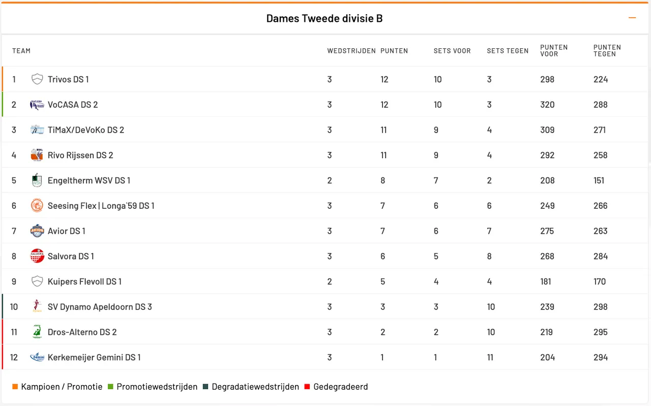 schermc2adafbeelding 2023 10 08 om 160109
