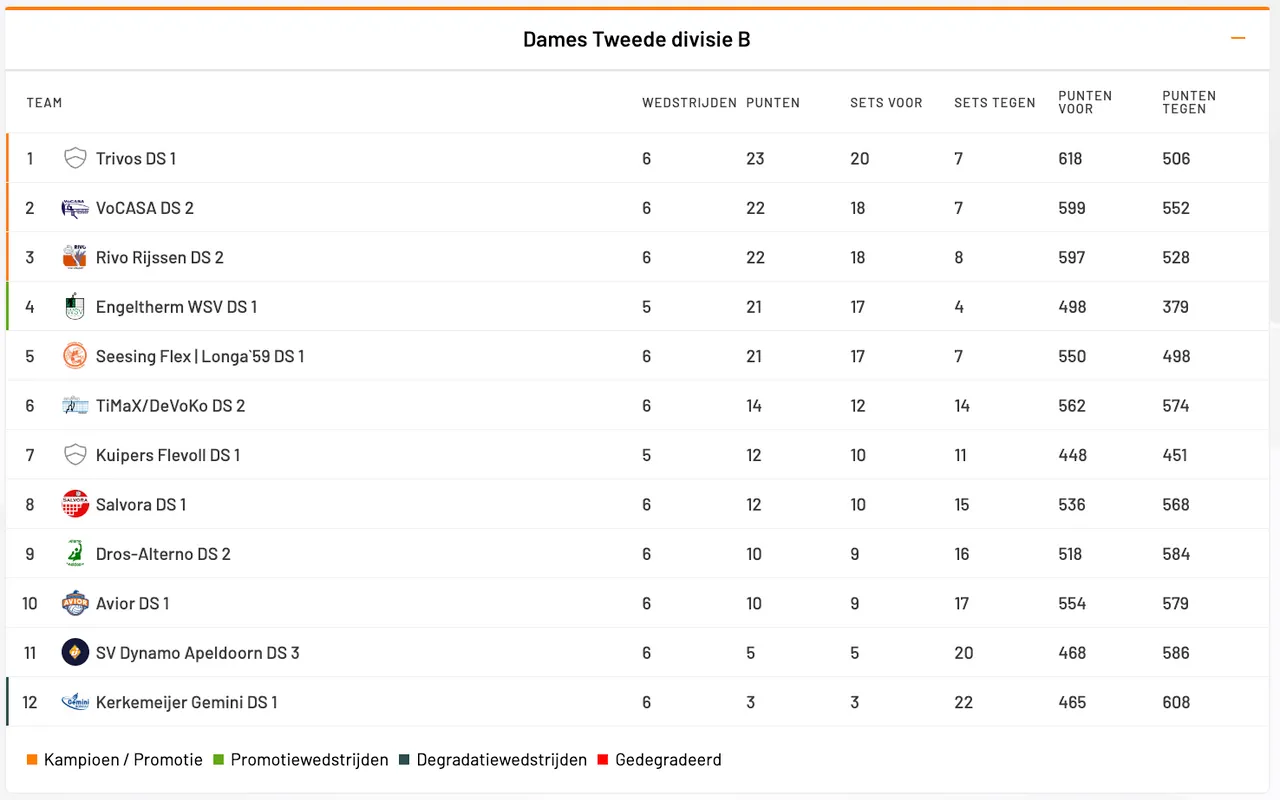 schermc2adafbeelding 2023 11 06 om 123545