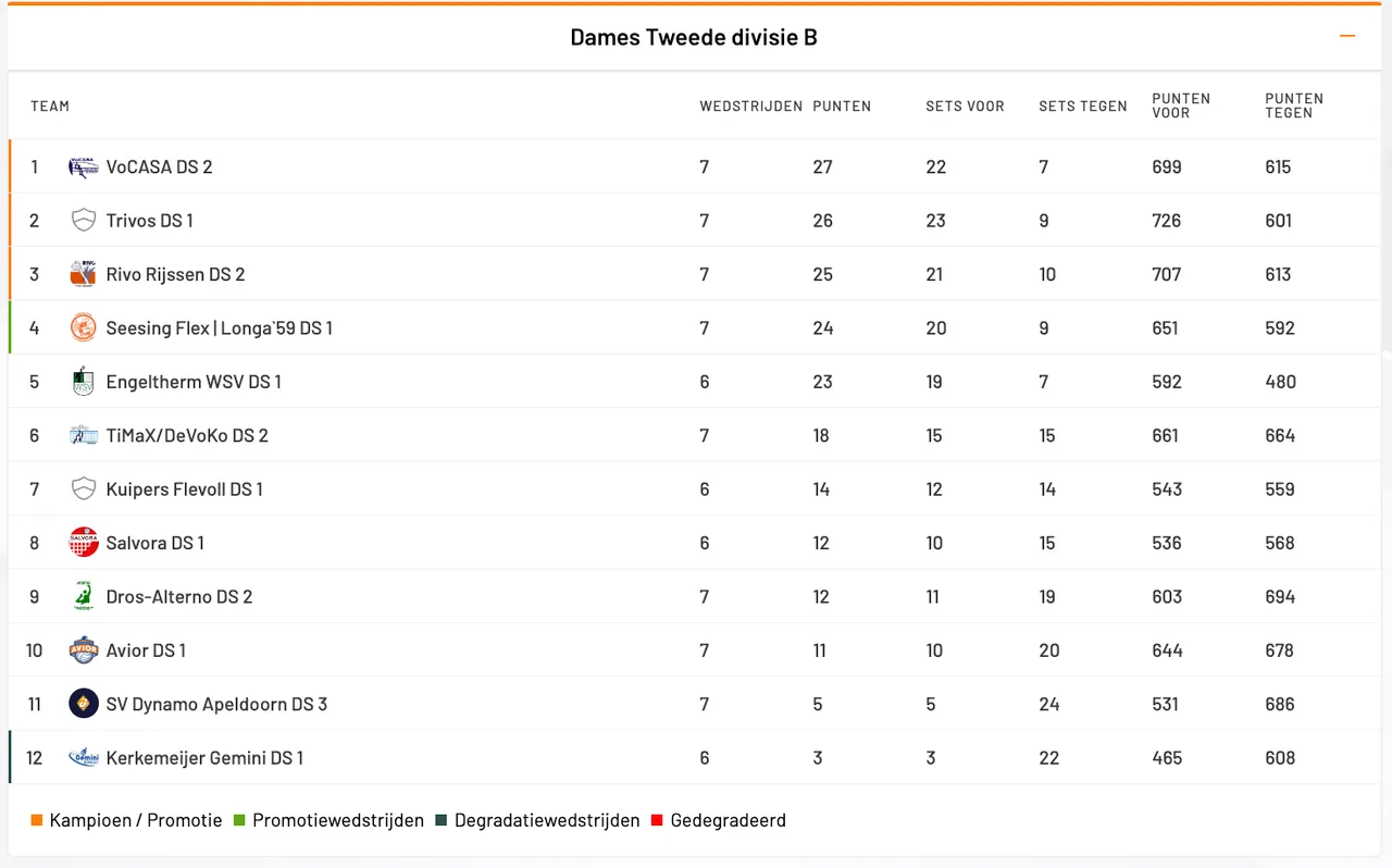 schermc2adafbeelding 2023 11 12 om 174142