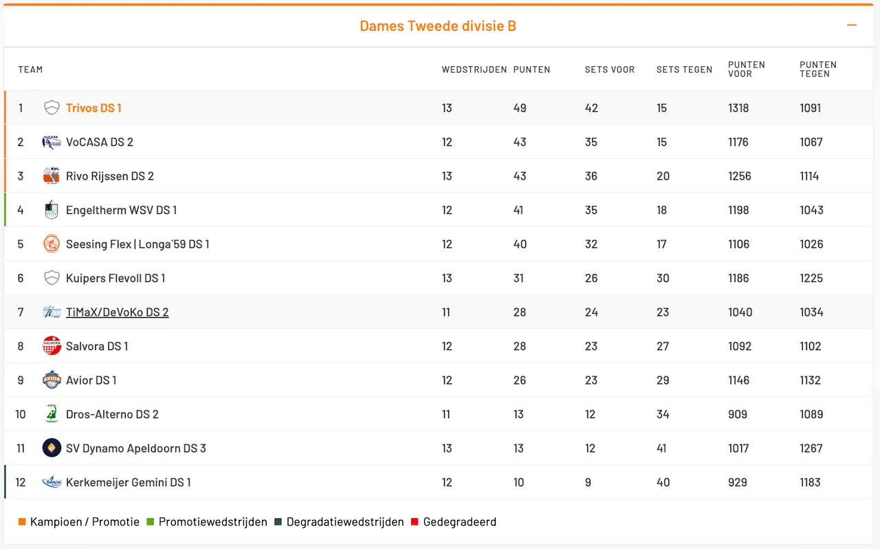 schermc2adafbeelding 2024 01 14 om 153811