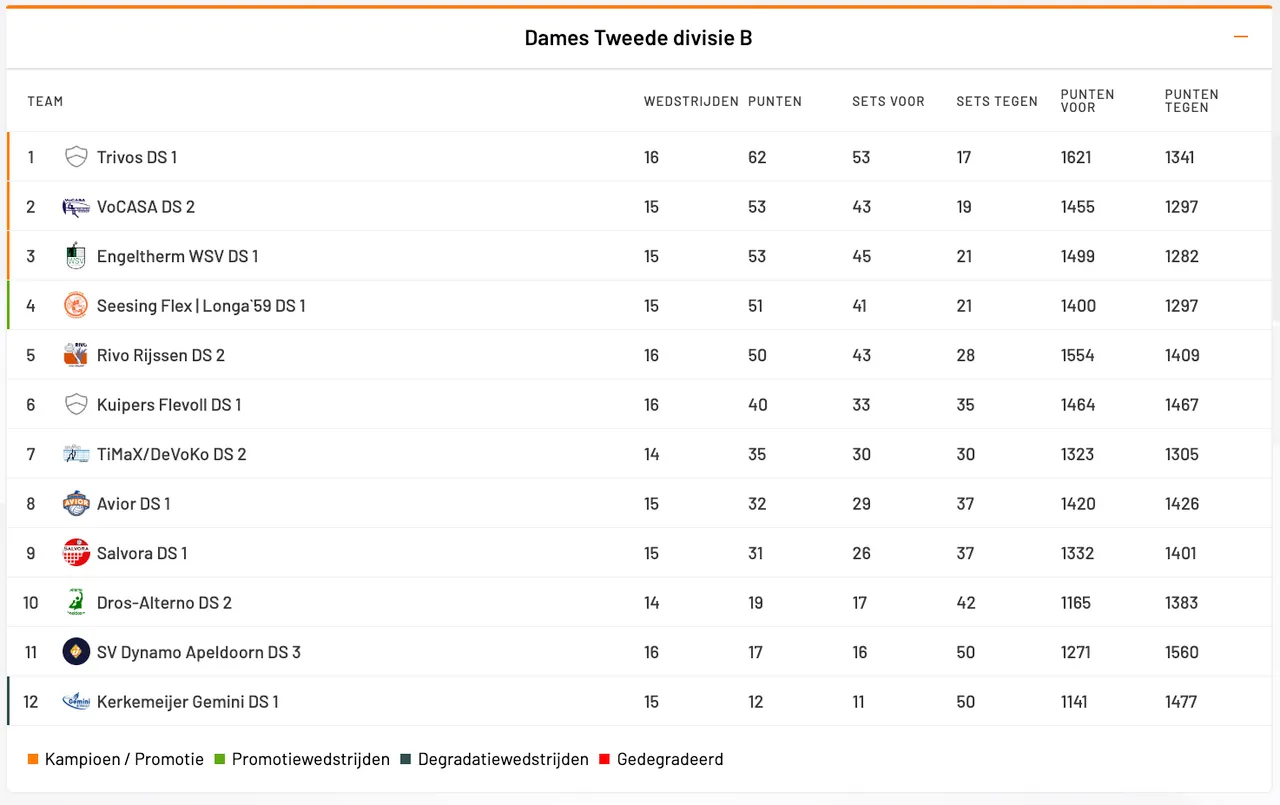 schermc2adafbeelding 2024 02 04 om 142249