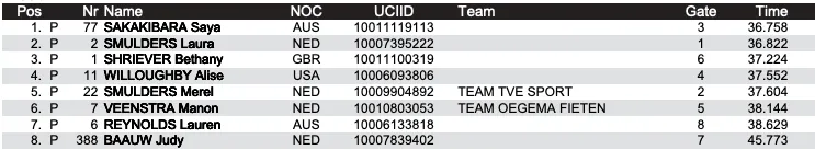 schermc2adafbeelding 2024 02 11 om 160600