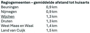 schermc2adafbeelding 2024 02 13 om 181621