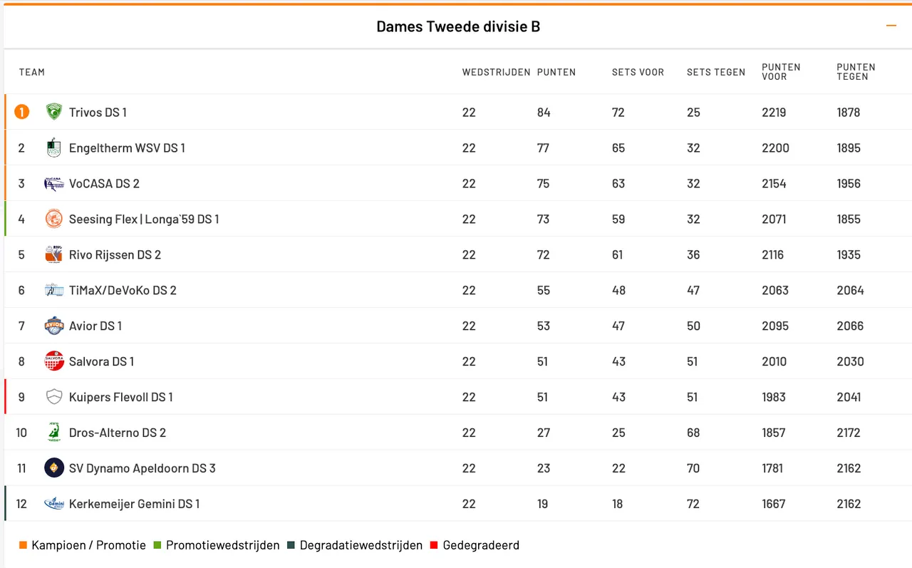 schermc2adafbeelding 2024 04 14 om 130739
