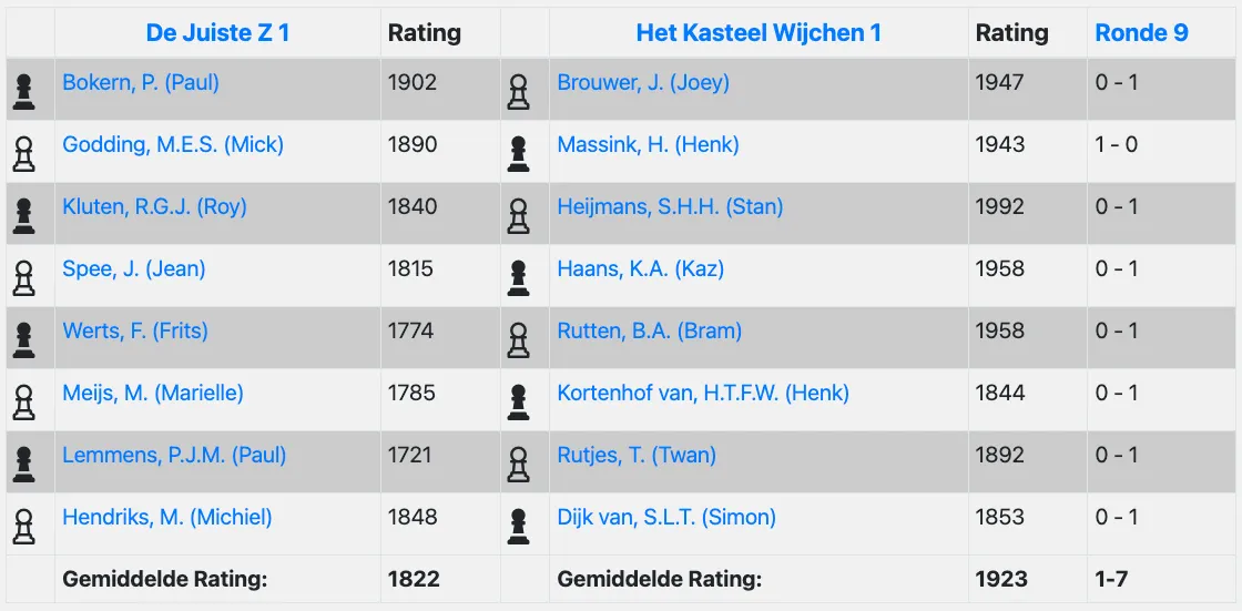 schermc2adafbeelding 2024 04 21 om 162313