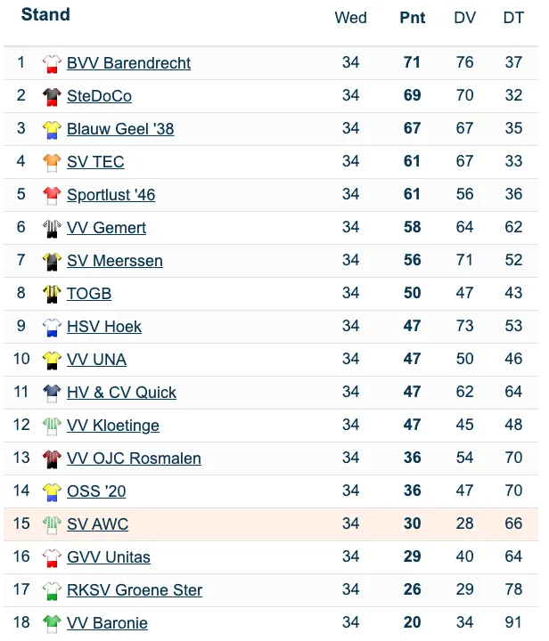 schermc2adafbeelding 2024 05 26 om 131122