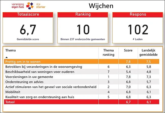 schermafbeelding 2024 09 24 om 14