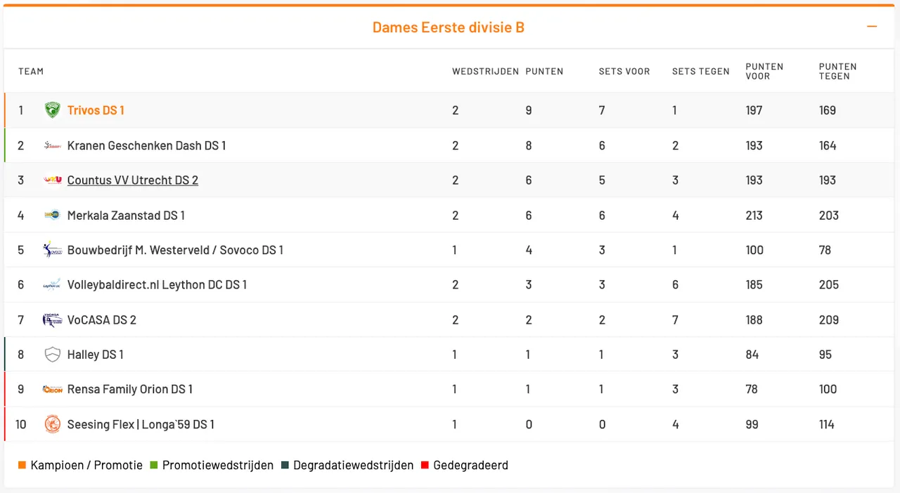 schermafbeelding 2024 10 14 om 143116