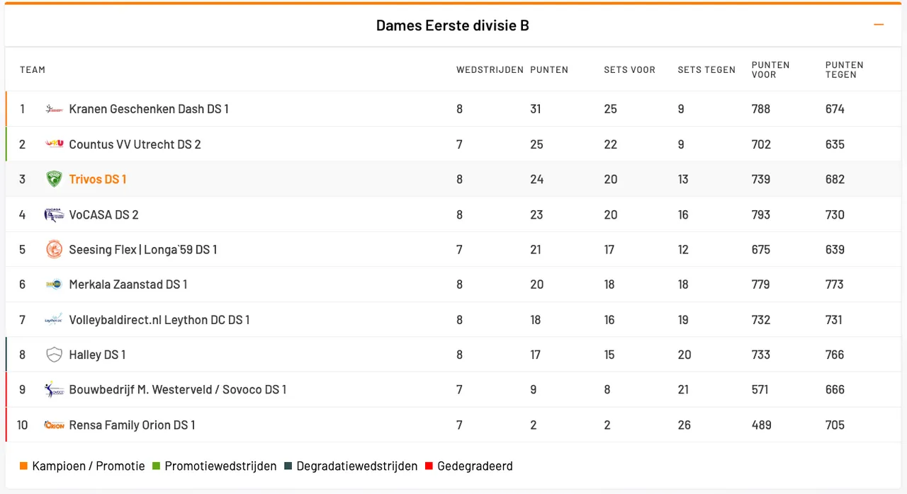 schermafbeelding 2024 12 09 om 104641