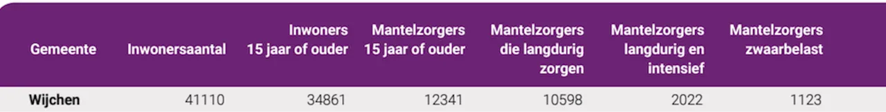 schermafbeelding 2025 01 23 om 000503