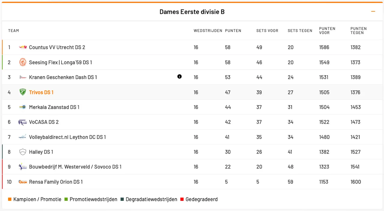 schermafbeelding 2025 03 24 om 130248