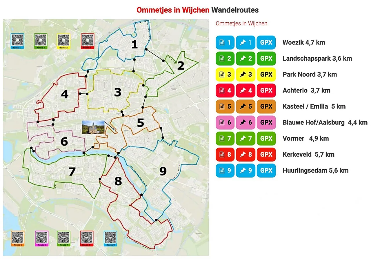 Ommetjes
