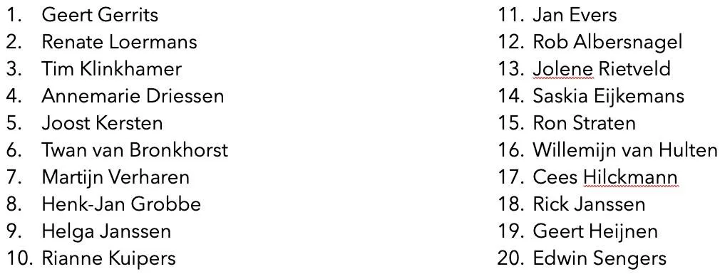 Schermafbeelding 2025-12-31 om 12.00.40