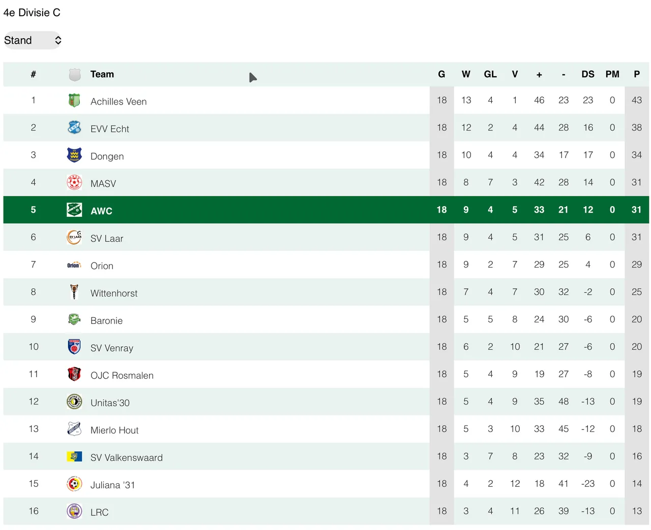 Schermafbeelding 2026-02-03 om 14.36.02