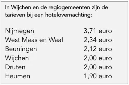 Schermafbeelding 2026-02-17 om 12.43.36