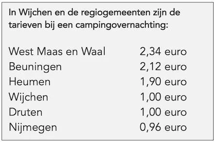 Schermafbeelding 2026-02-17 om 12.49.08