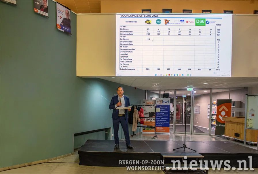 20220317 hoo verkiezing 005