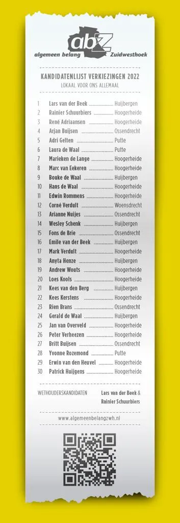kieslijst 2022 abz