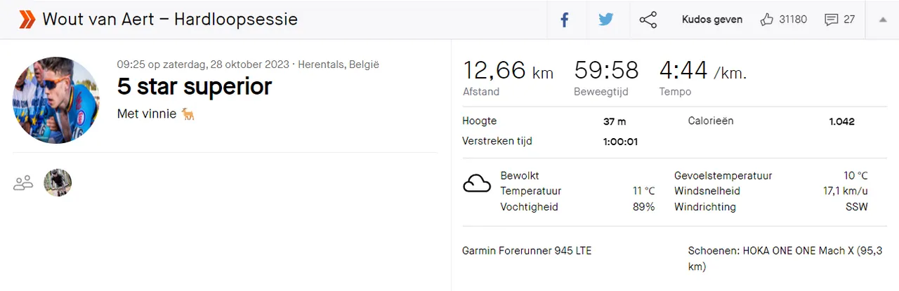 A quick run with Wout...