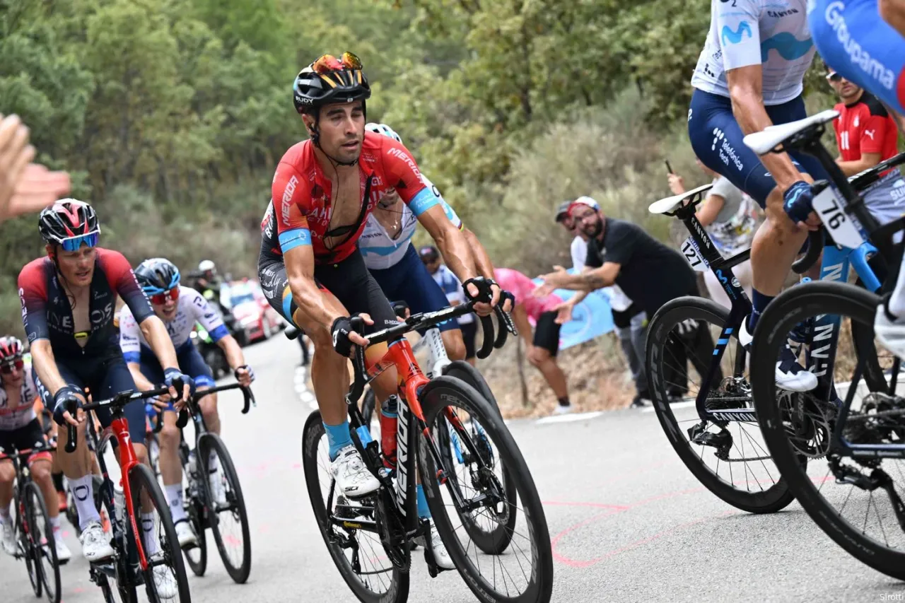 Mikel landa bike shop