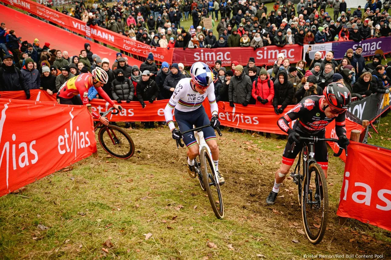Cyclocross Calendar 2024/2025 Elite Men and Women