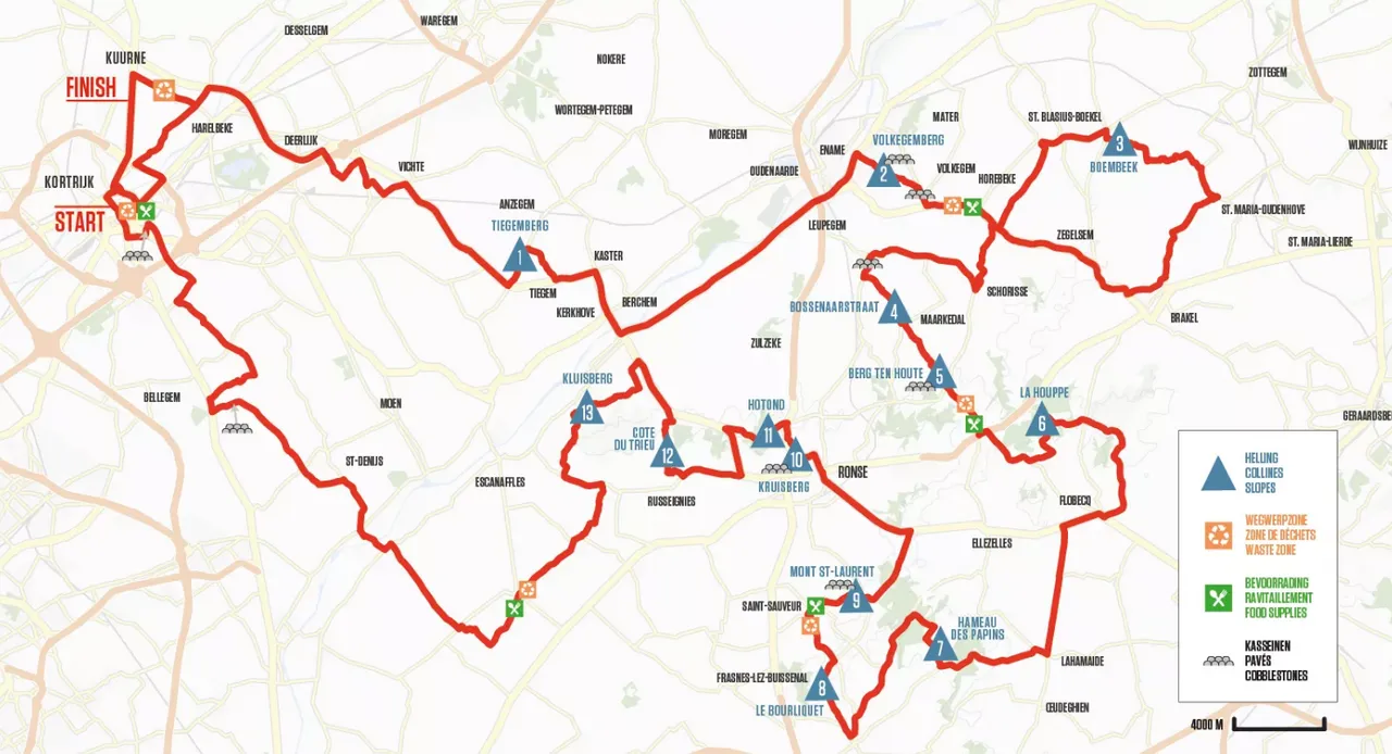 kuurne brussel kuurne 2025