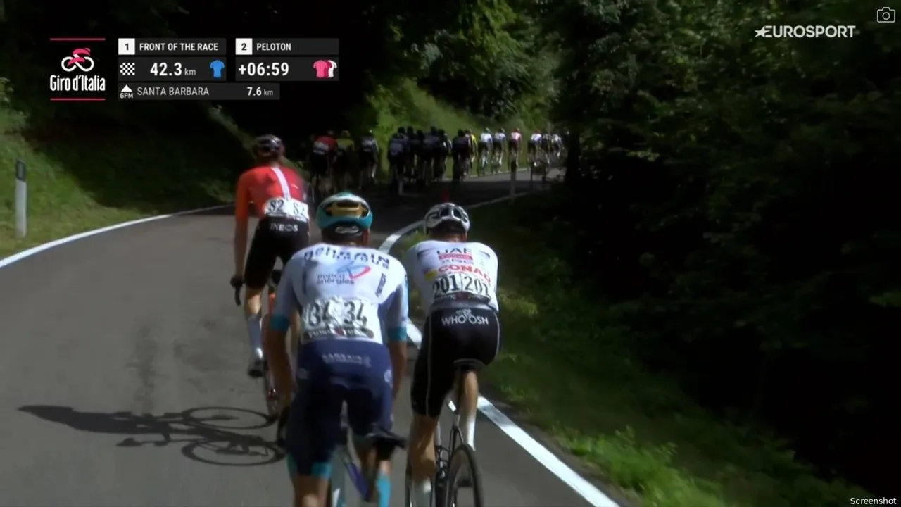 Ayuso was dropped early and lost fifteen minutes