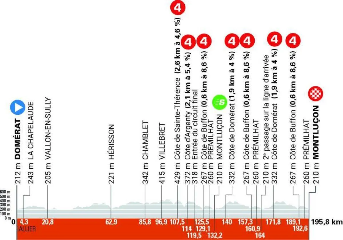 dauphine 1