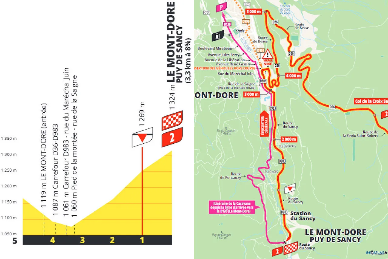 tour-etappe-10