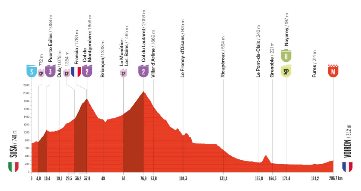 vuelta-2025-etappe-4