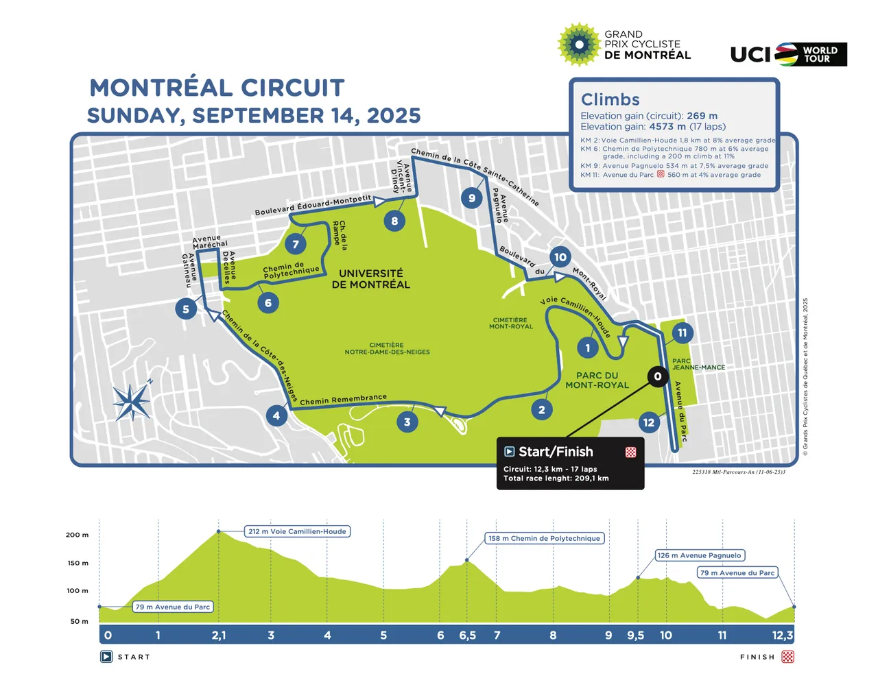 225318-GPCMTL-PARCOURS_EN_13-06-25_Corrige (1)