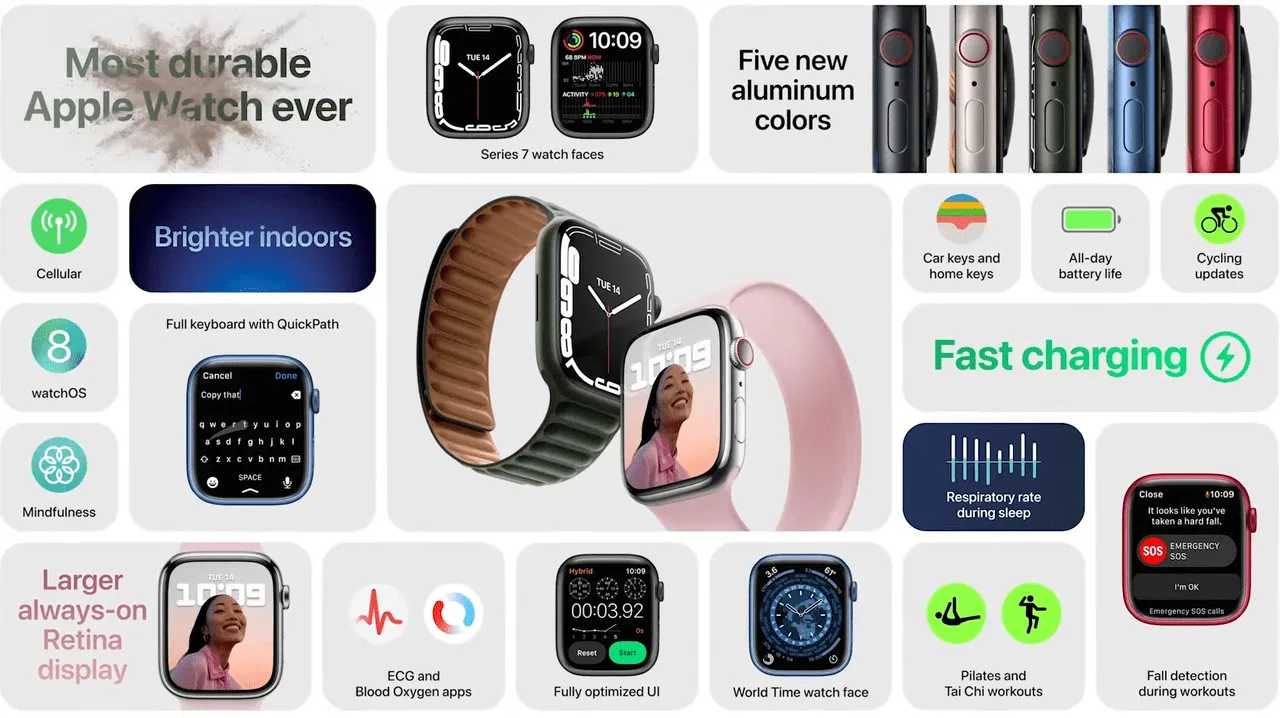 apple watch series 7 reveal 2f1631646956