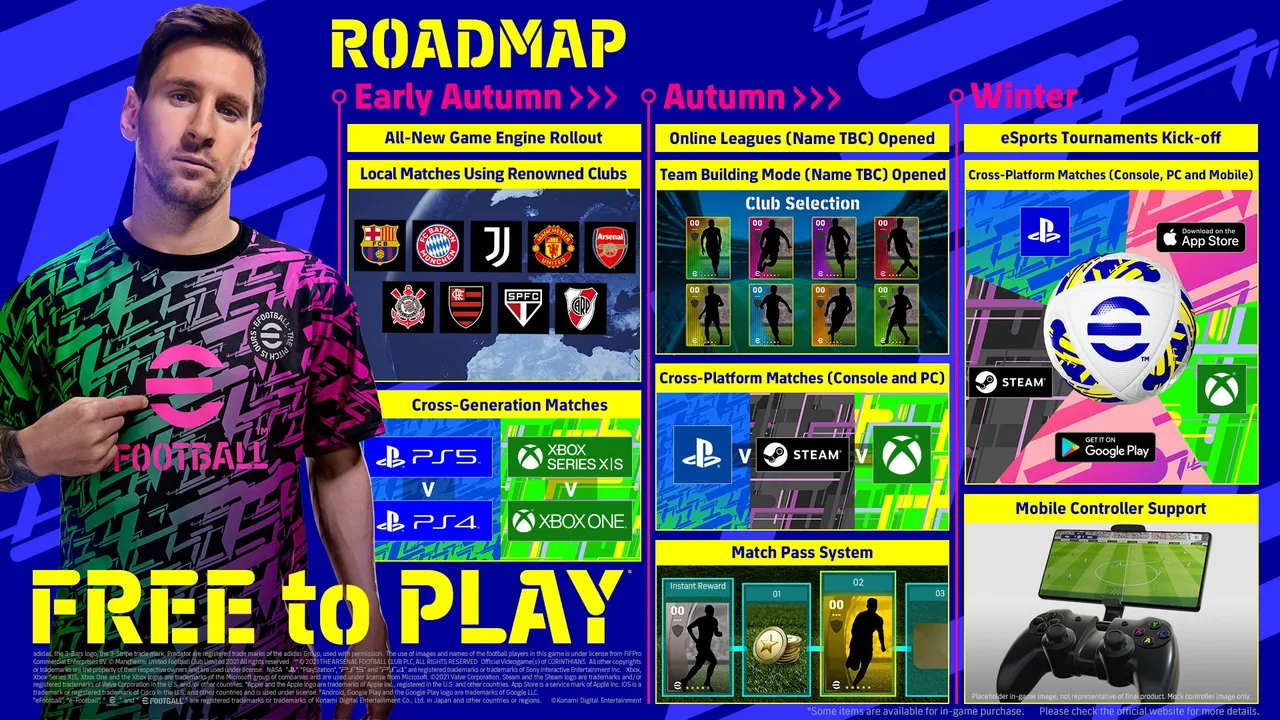 efootball 2022 roadmap enf1626857451