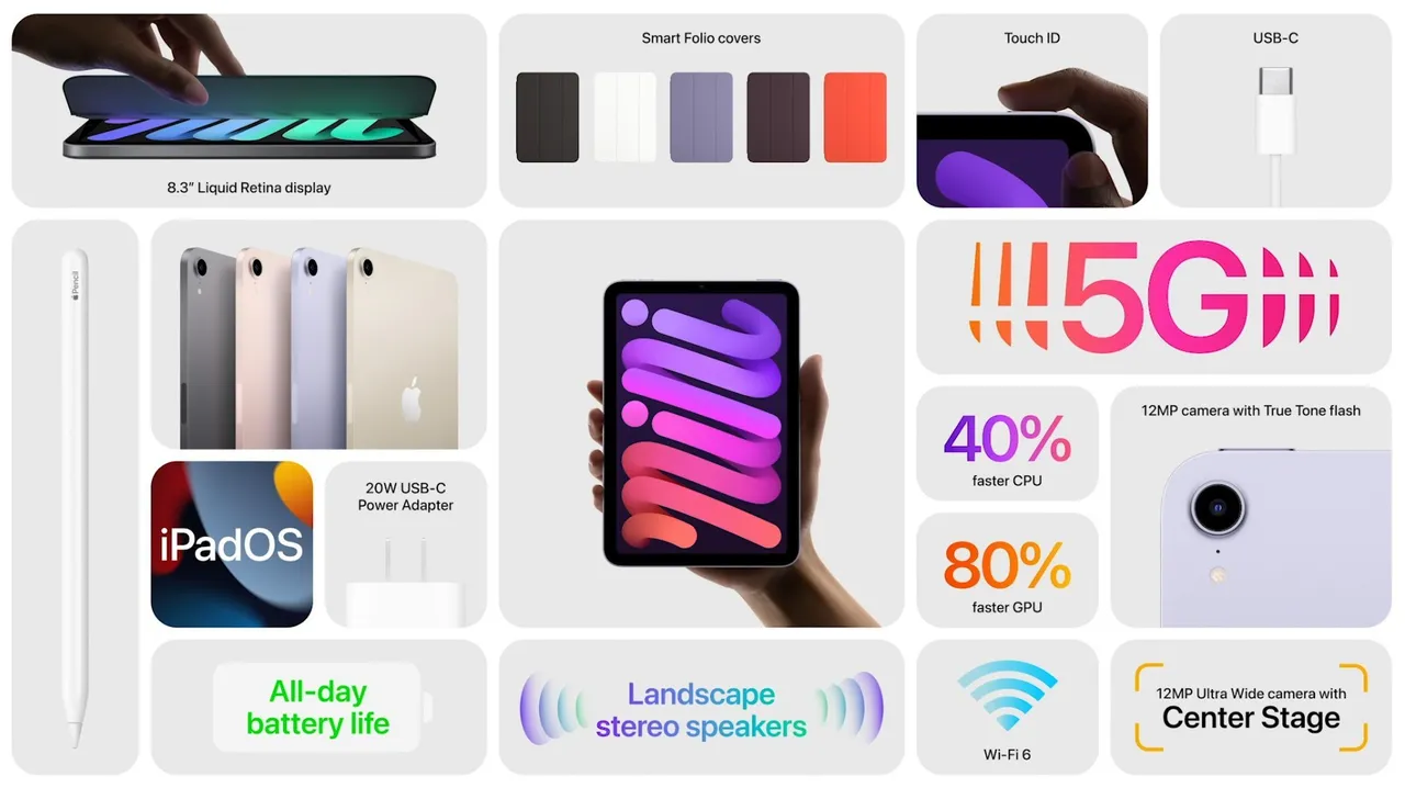 ipad mini 2f1631646418