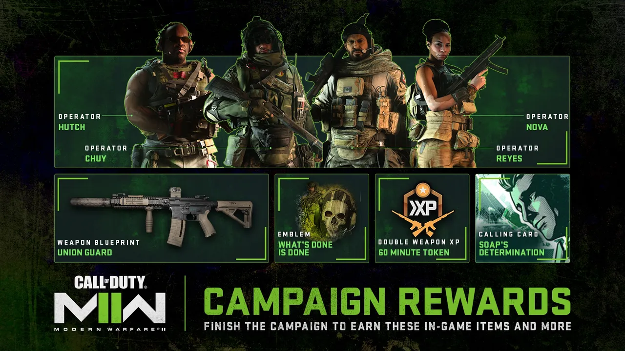 mwii campaign rewards 002f1665750382