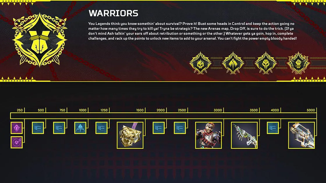 warriors ce prize track v2jpgadapt1920w1f1648543402